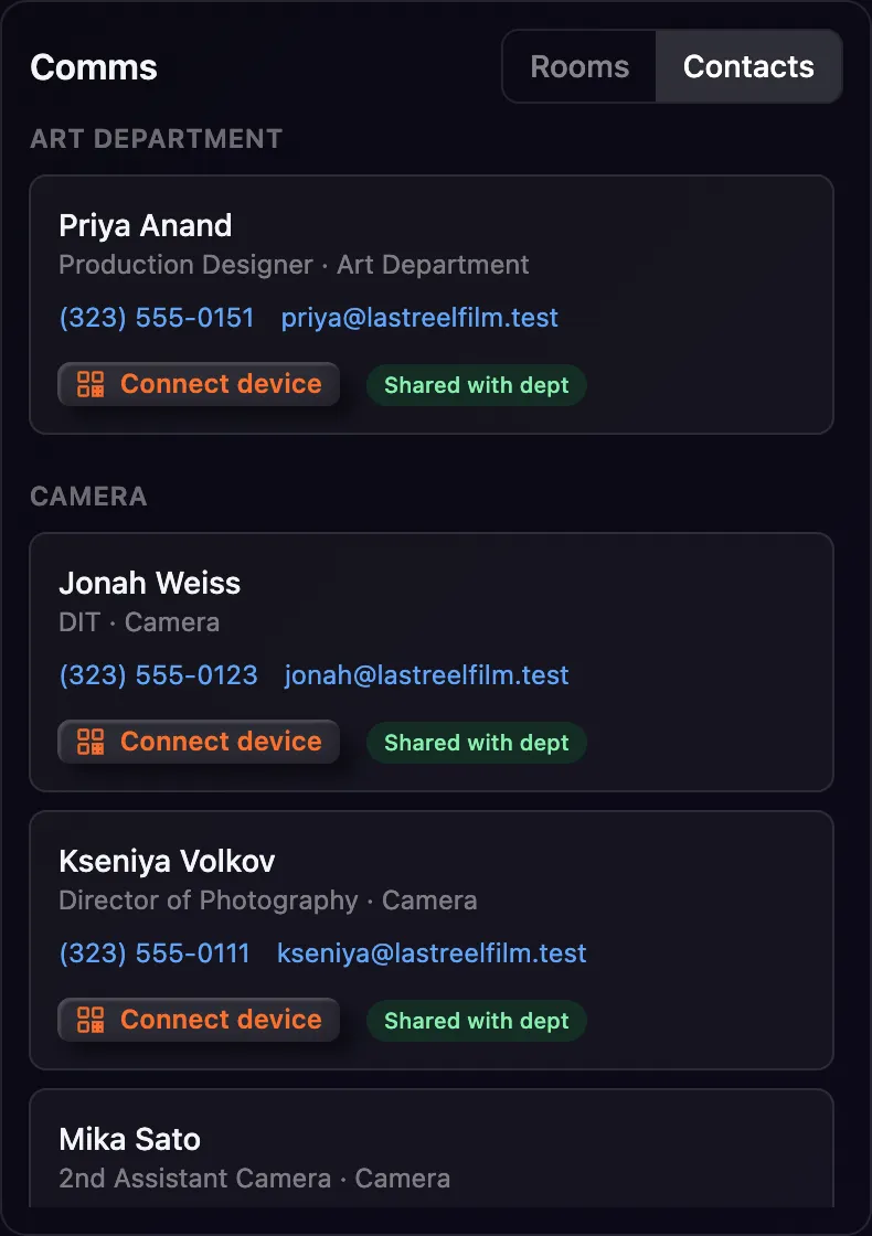 The crew list, one button per person