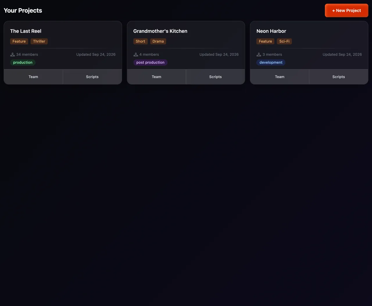 Your Projects on the dashboard, with one card per project